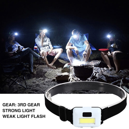 Mini Waterproof COB LED Headlamps