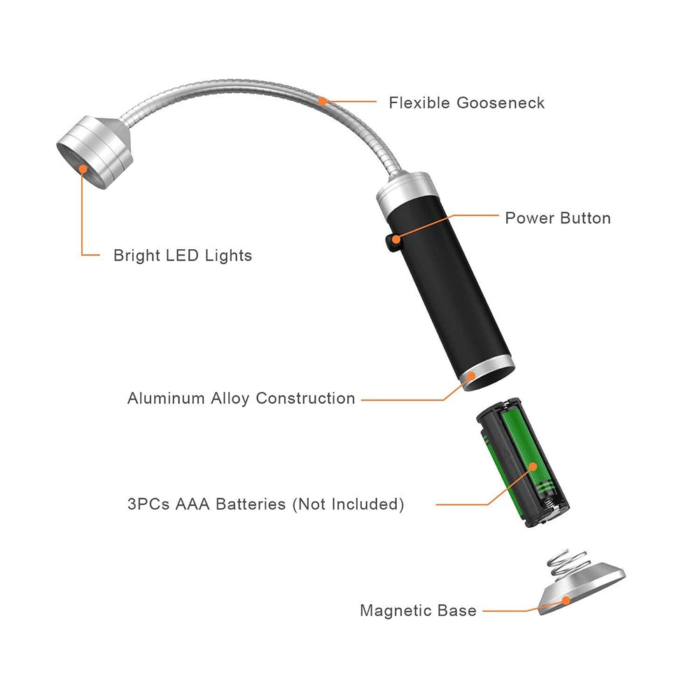 360 Degree Multipurpose Magnetic Base Led BBQ Grill Light