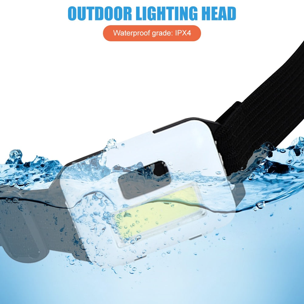 Mini Waterproof COB LED Headlamps