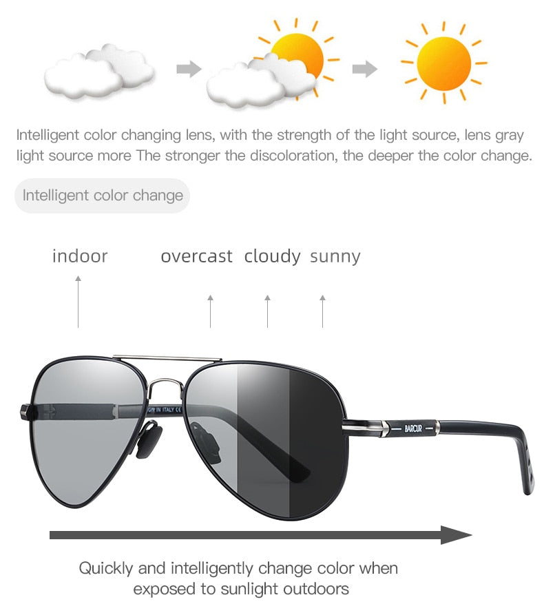 Mens Polarized Sunglasses